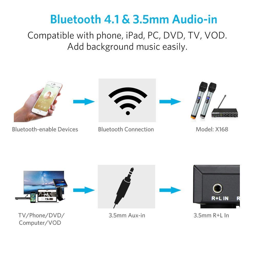 ARCHEER Bluetooth Wireless Microphone System Karaoke Machine With 1/4