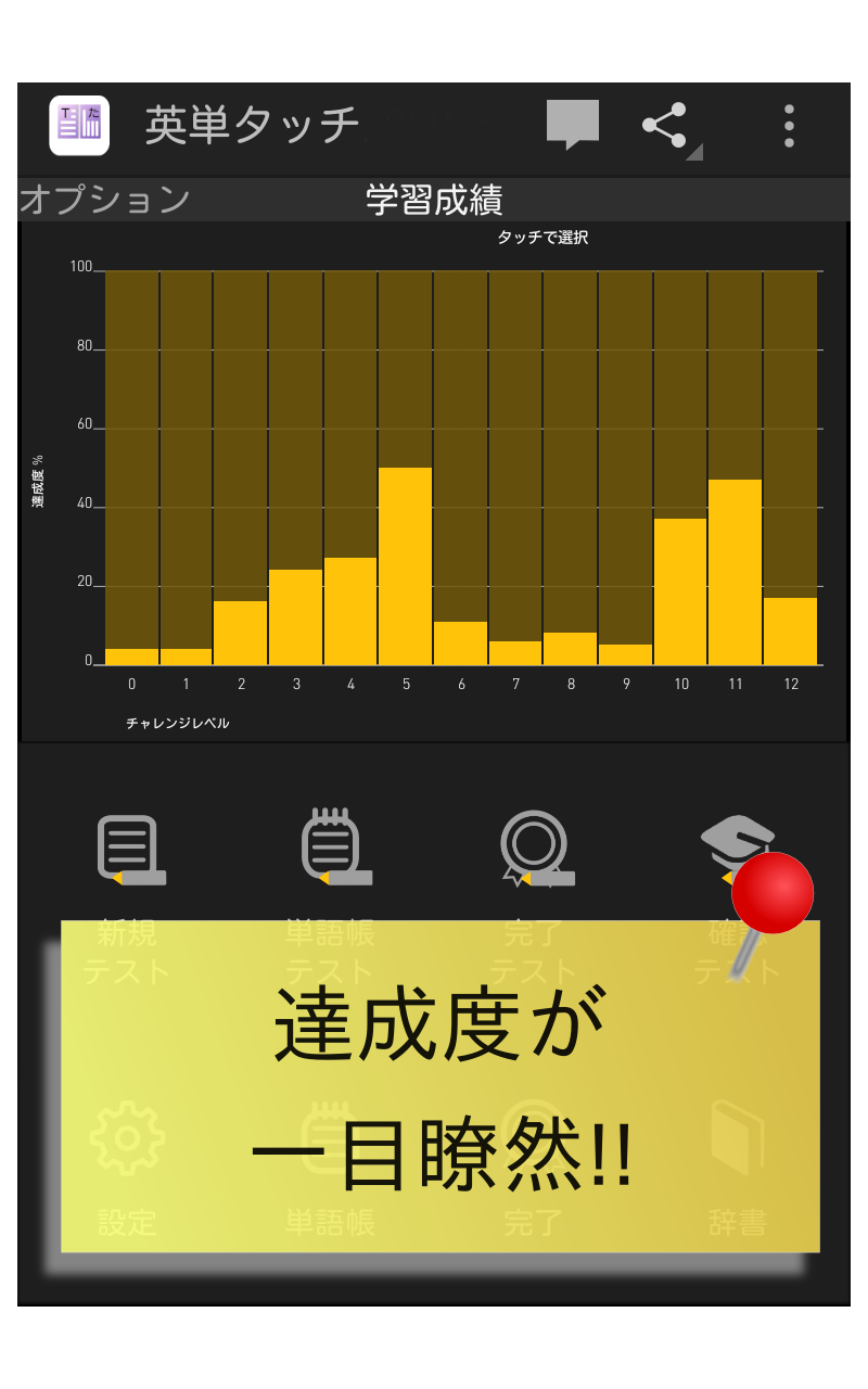 Japanese English Word Clip Touch! 5000 4choicegame with Clip and