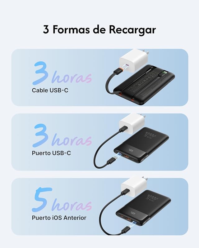 Bateria Externa de Carregamento Rápido 10000mAh Power Bank com Cabo