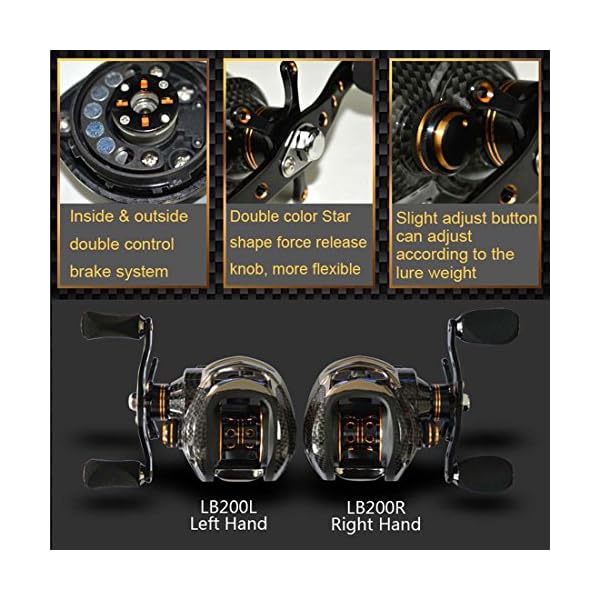 SHISHAMO-Ultra-Smooth-Dual-Braking-System-18-Ball-Bearings-Baitcasting-Fishing-Reel-Low-profile-Carp-Fishing-Gear-The-Perfect-Warrior-for-Bass-Fishing SHISHAMO-Ultra-Smooth-Dual-Braking-System-18-Ball-Bearings-Baitcasting-Fishing-Reel-Low-profile-Carp-Fishing-Gear-The-Perfect-Warrior-for-Bass-Fishing