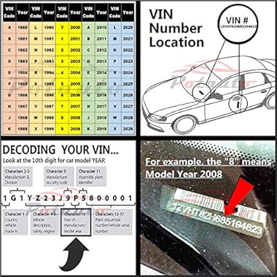 Potauto Map 2010c Cf11777 Wrangler Replacement Activated Carbon