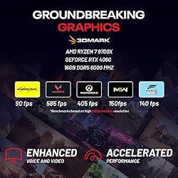 Skytech Gaming Azure 3 Desktop PC, Ryzen 7 9700X