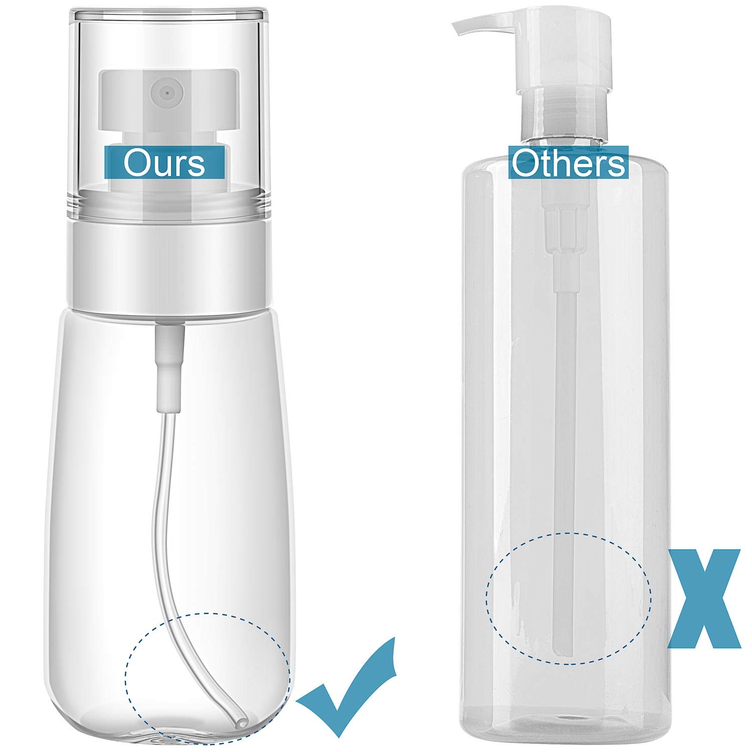 6 Packs Empty Spray Bottles, 2oz /60ml Travel Fine Clear Mist Bottle Small Refillable Cosmetic Sprayer for Essential Oils Skincare Lotion Perfume : Beauty
