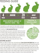 Supreme Petfoods Supreme Science Selective Junior Rabbit Food 1.5kg view 7