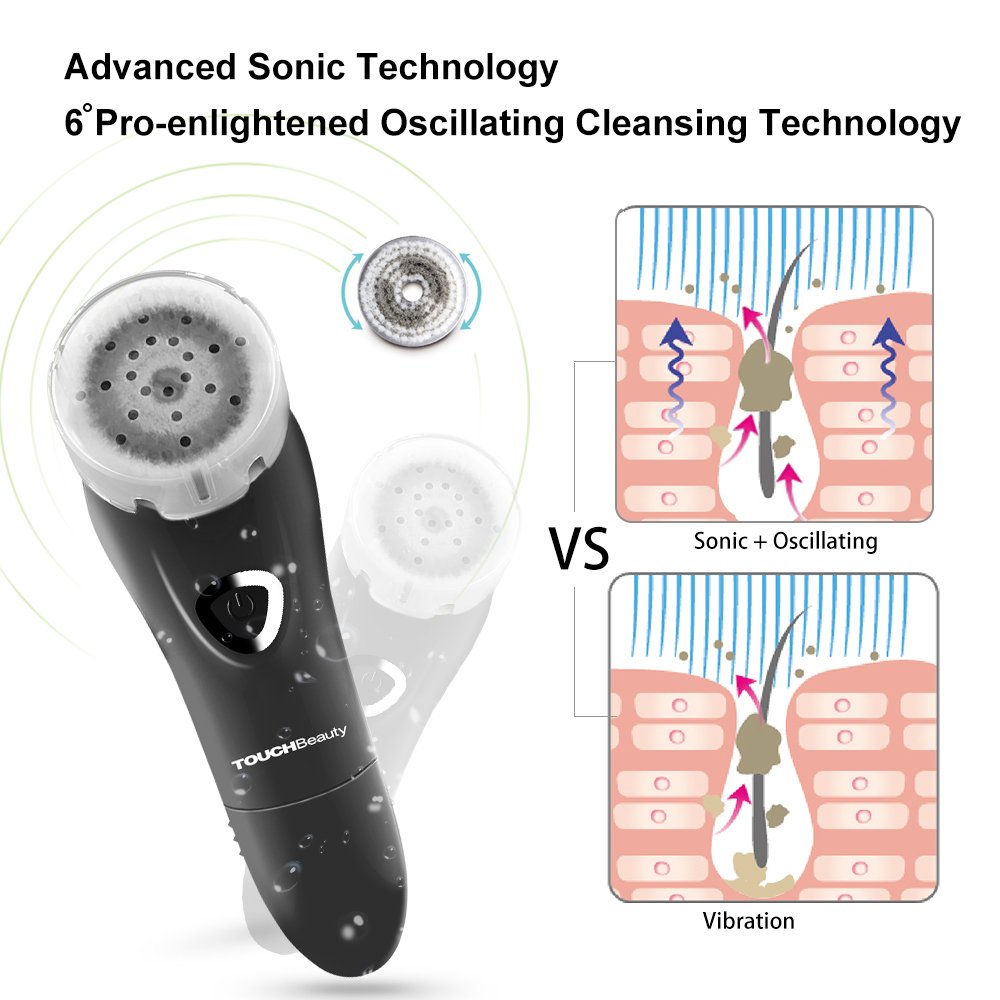 TOUCHBeauty Facial Cleansing Brush for Men with 6° Oscillating Cleansing Technology 2 Speed Setting Brush, Electric Facial Exfoliating Device Gary: Health & Personal Care