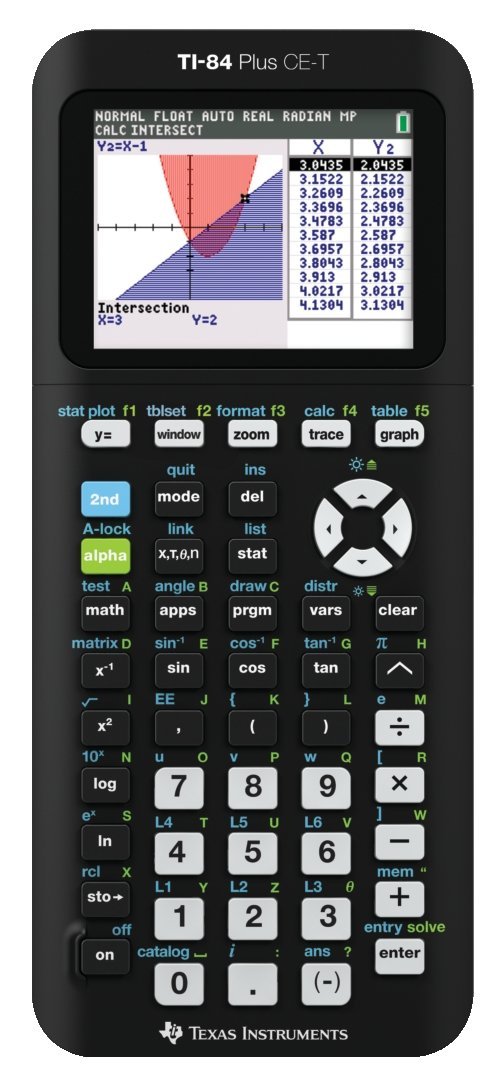 Texas Instruments PLCE TBL E A TI Plus CE T Calculadora gráfica