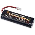 MELASTA Replacement 7.2V 5000mAh Ni-MH High Power Battery Packs Compatible with Tamiya Discharge Connector for RC Racing Cars