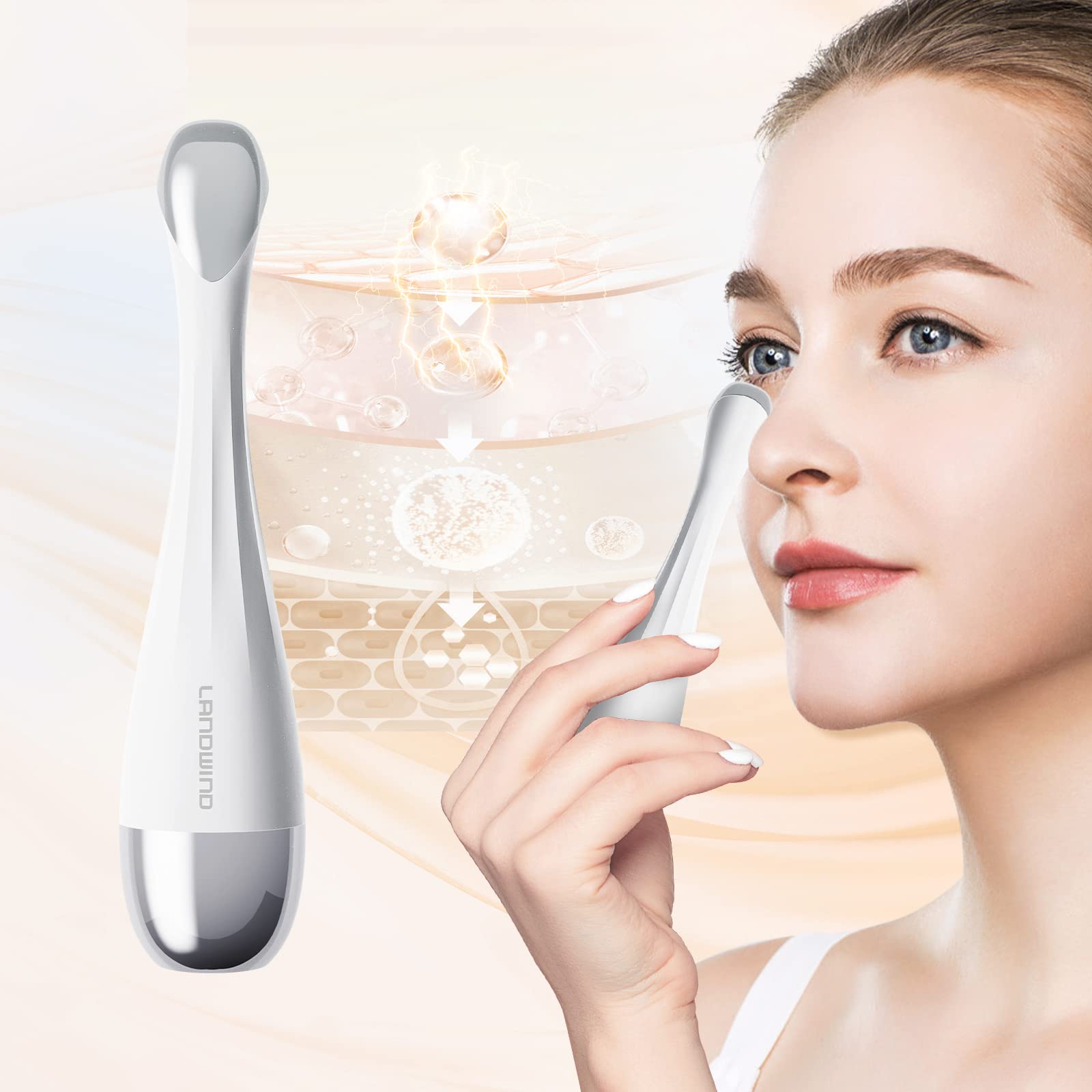 LANDWIND Eye Massager with 42℃ heat & Vibration, Ionic Eye Massager, Promote Essence Absorption, Eliminate Eye Bags, Puffy Eye, Dark Circle Remover (White)