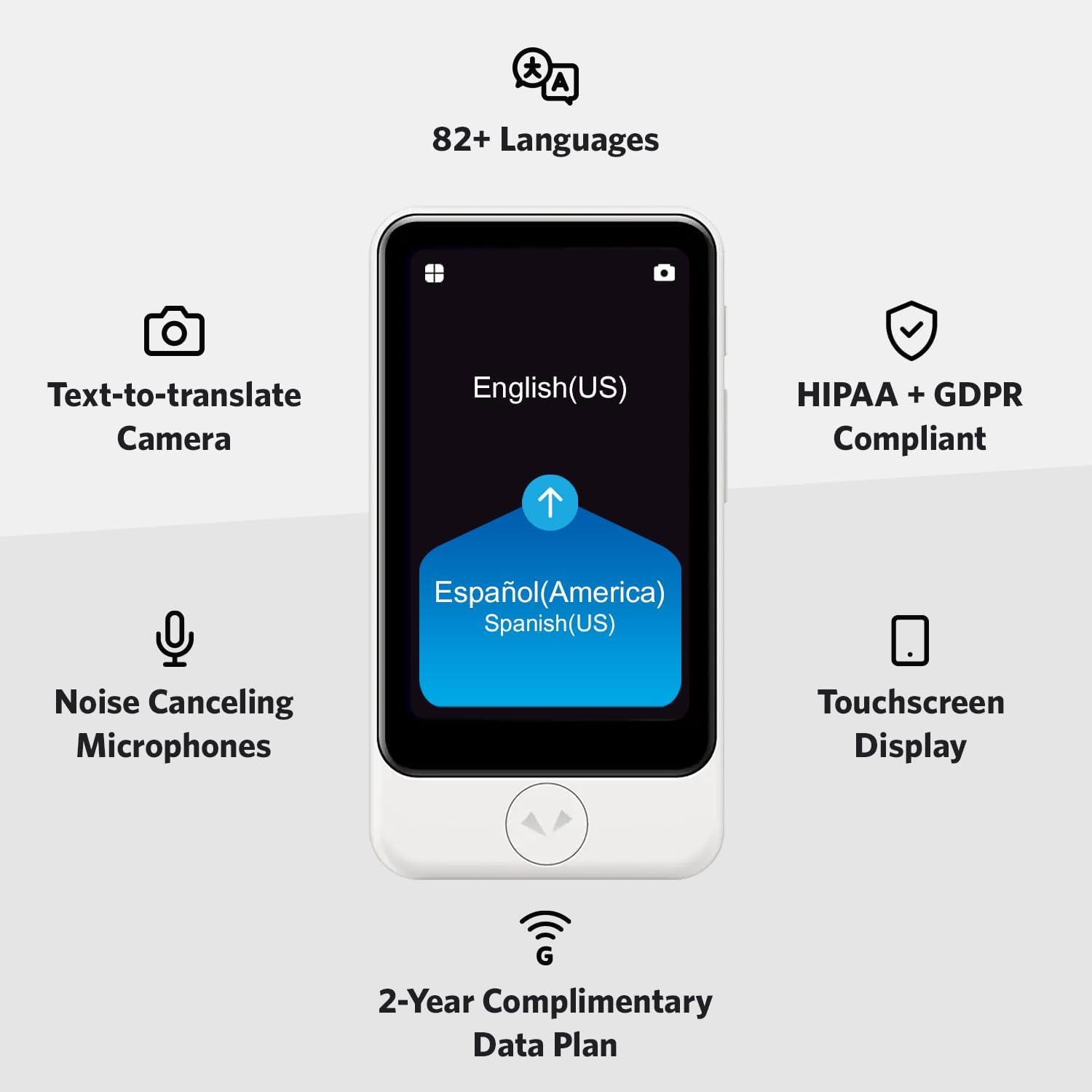 POCKETALK S2 Plus Business eSIM 5 Year White - Voice & Camera Real-Time Translator - 92+ Languages, Extra Large Screen and Battery Life