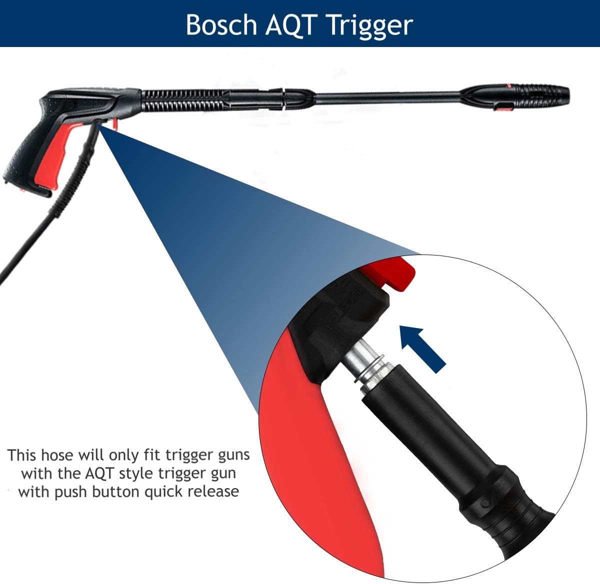 DERASL 6M High Pressure Hose with Quick Connectors, Black - Image 5