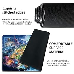 Premium Stitched MTG Playmat with Zones and