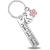 Tyqour Sweet 16 Keychain for Girls, 16th Birthday Gifts for Girls, Sweet Sixteen Gifts for 16 Year Old Girl, Sweet 16 Party Decorations Birthday Presents for Women Sister Daughter