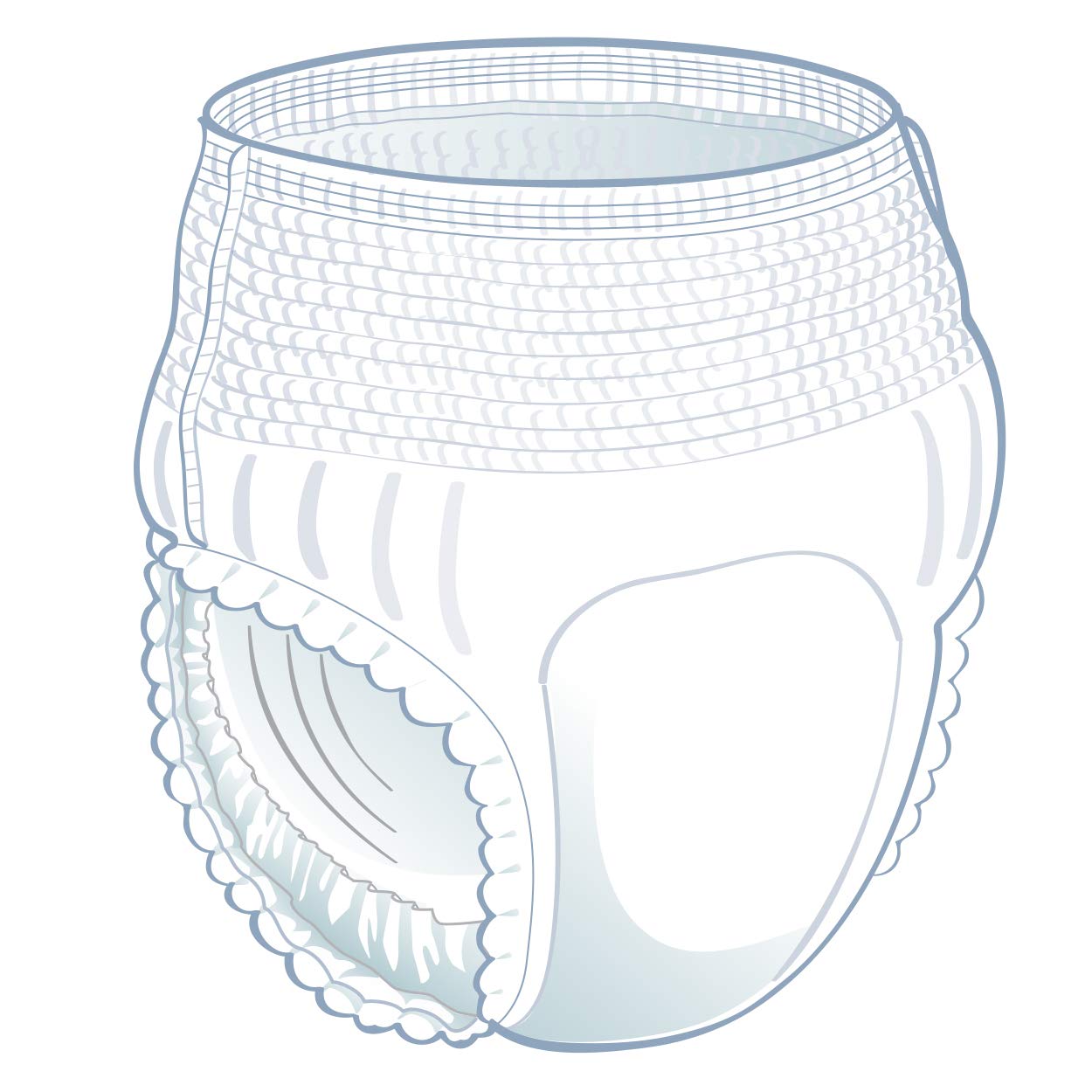 Medline - FIT700AZ FitRight Adult Incontinence Underwear, Heavy Absorbency, XX-Large, 68"-80" (20 Count): Industrial & Scientific