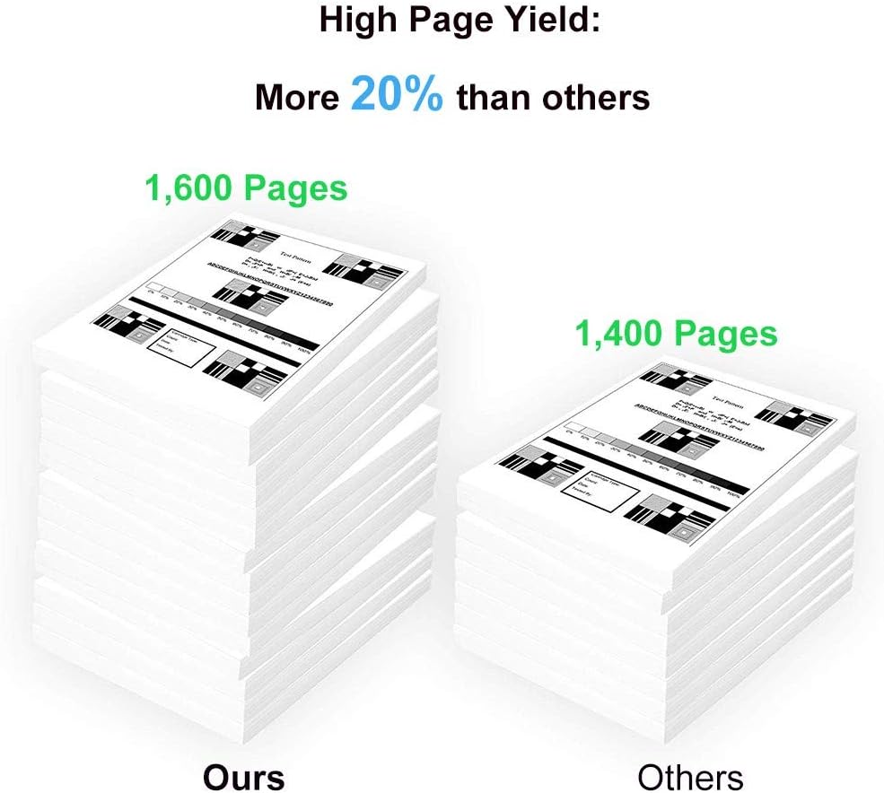 hp laserjet mfp m132snw cartridge