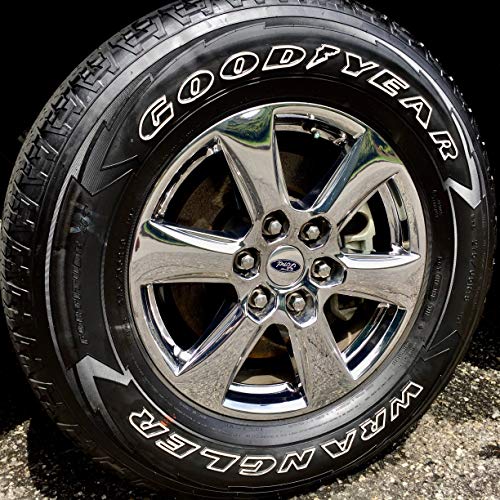 BLAK & GLOZ 4oz • PERMANENT PROTECTANT - Restore Faded Black, Renew Plastic, Rubber, and Vinyl Color, Prevents Dry Rot on Tires - Weatherproof, UV Block, Dry-Seal - 4oz Kit