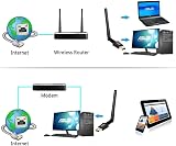 WeChip 600Mbps WiFi USB Adapter 2.4/5GHz AC Wireless Dongle for PC Laptop Win view 6