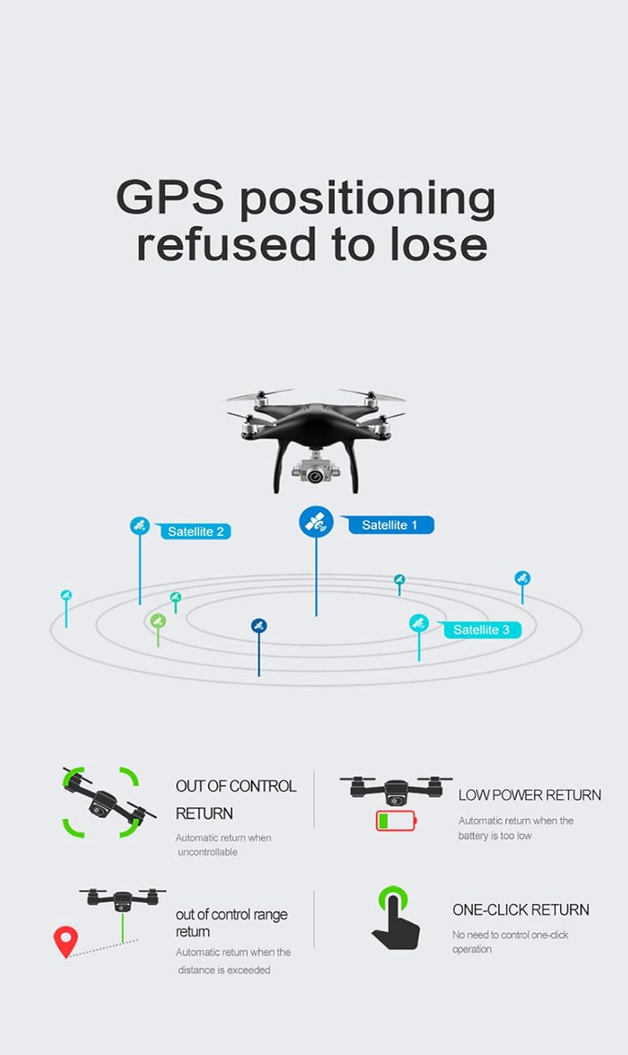 q3 quadcopter