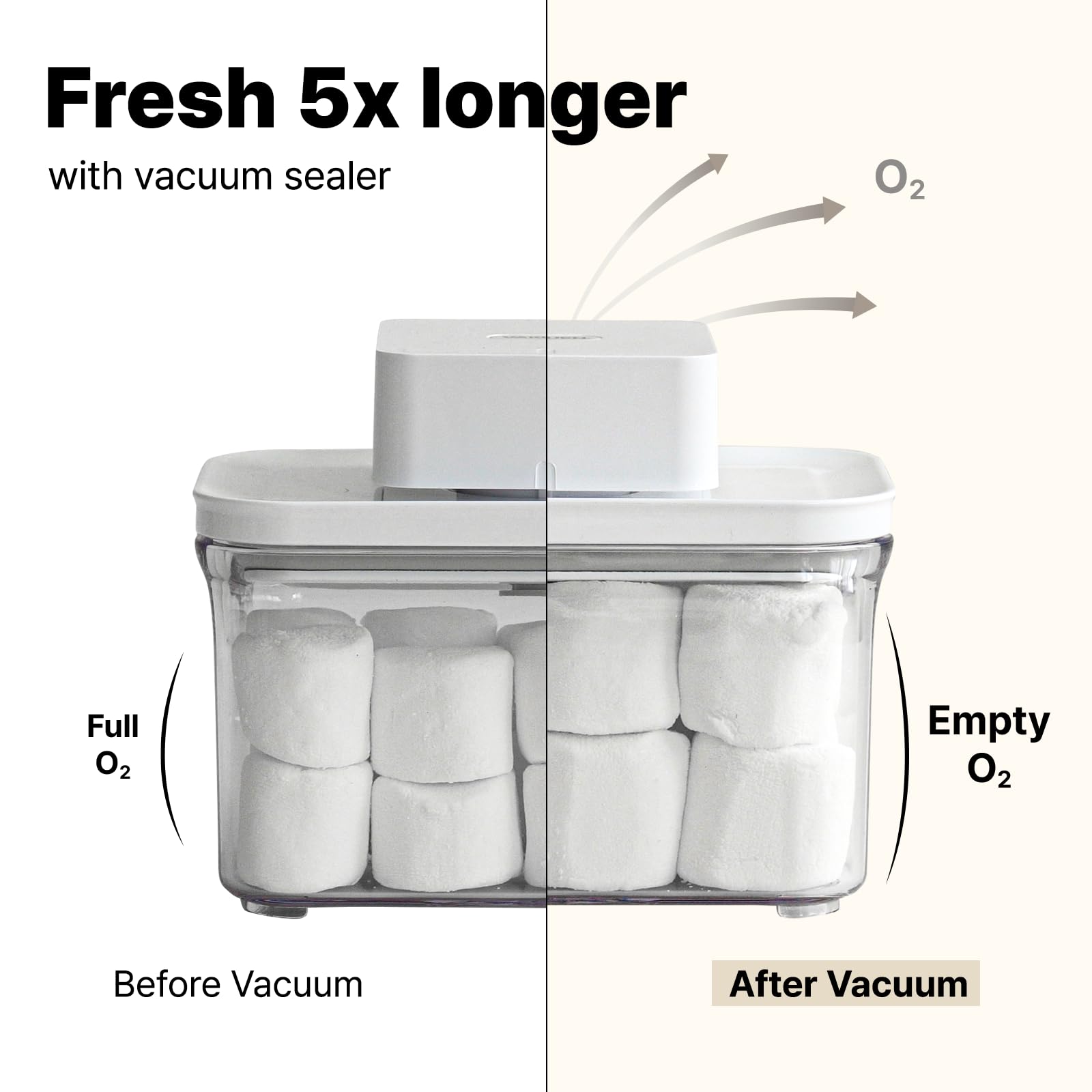 Premium Airtight Food Storage Containers & Vacuum Sealer Machine Starter Set, 4-piece Container with Sealer, 100% Leak Proof,Keep food fresh up to 5 times longer than non-vacuum strorage.