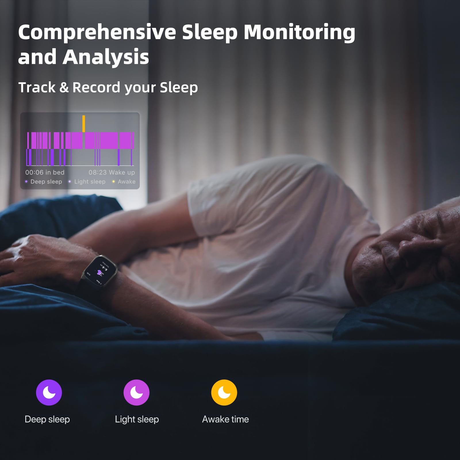 YHE BP Doctor Med, Blood Pressure Smartwatch with Dual Patented Cuff, Wrist BP Monitor 24/7 Stress Monitoring Sleep & Sports Tracking App for Android & iOS