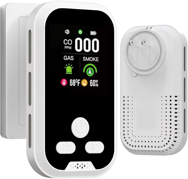 5-in-1Upgraded Plug-in Carbon Monoxide Detector, Combination Carbon Monoxide & Smoke &Gas Alarm, Builti-in Backup Battery and HD Screen for Home - 1