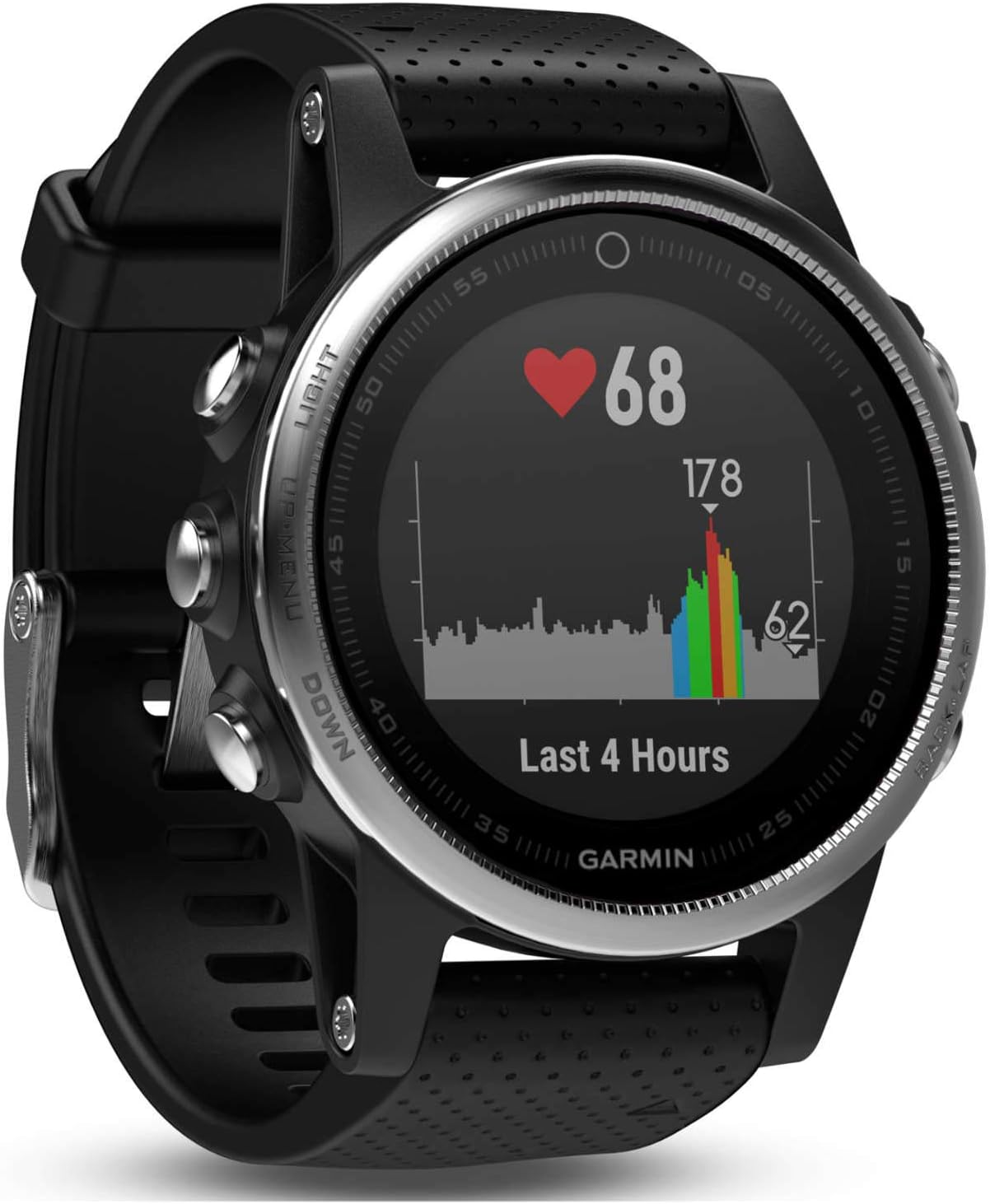 Garmin fenix 5S