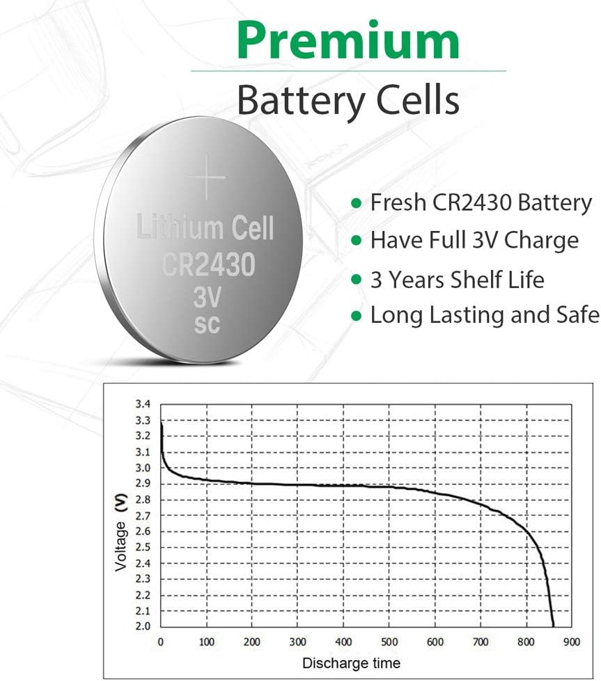 LiCB CR2430 Lithium Coin Battery 3 V Pack of 10, 5 Count (Pack of 2) - Image 4