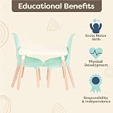 B. toys Table & Chair Set for Toddlers - 1 Table & 2 Mint Chairs view 5