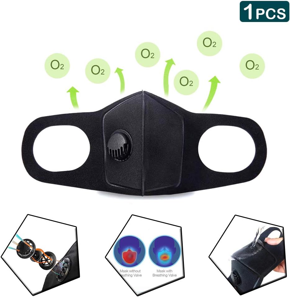 Dust Masks, Reusable Respirators PM2.5 Filter Mask for Air Pollution Respirator Mask for Dust Protection (1pcs)