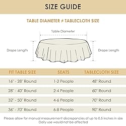 Aironment Round Tablecloth Water and Stain