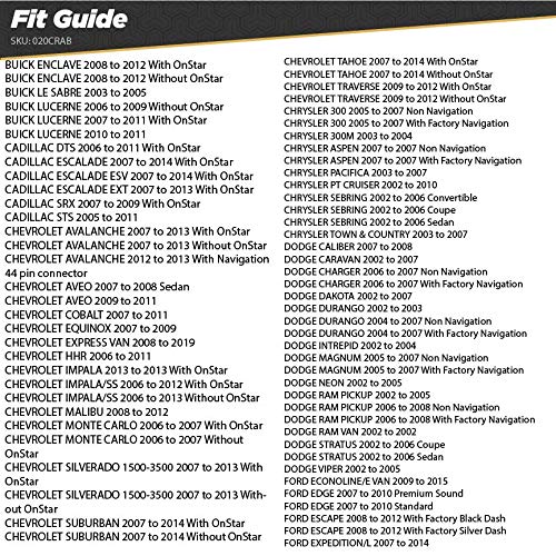 Scosche CRAB Chrysler/Jeep Antenna Adapter Pricepulse