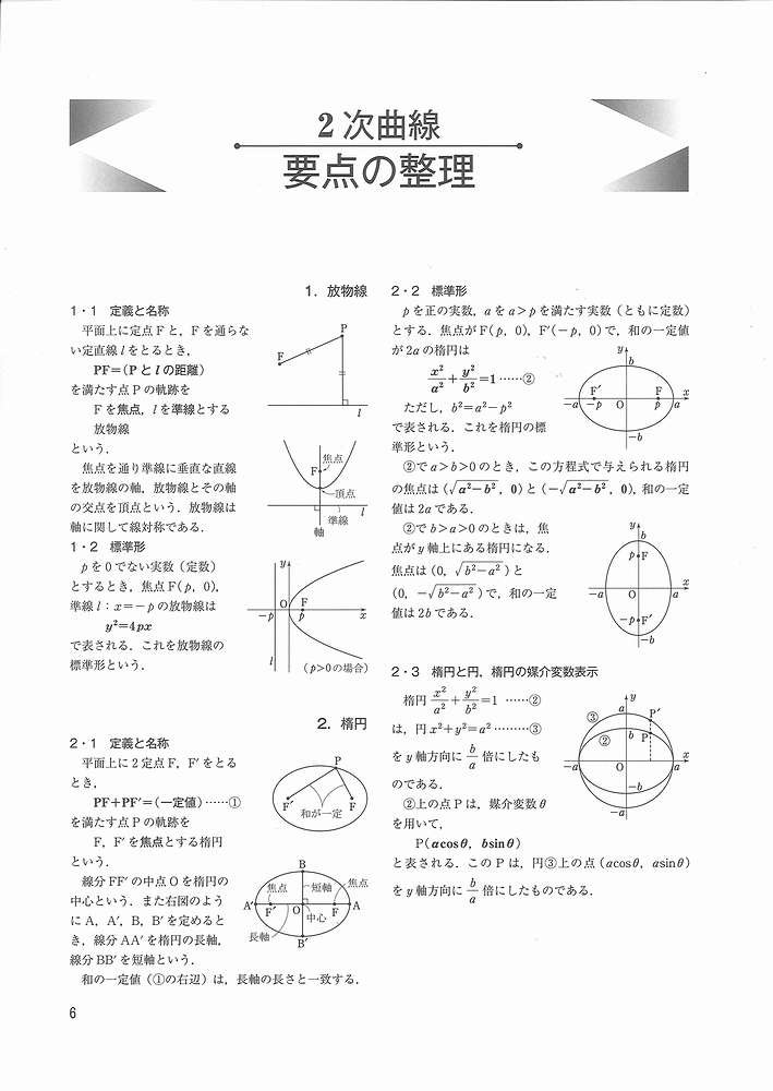 Sale 74 Off 1対1対応の演習 数学3 大学への数学 曲線 複素数編 Www Hallo Tv