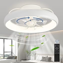 DLLT 360-Degree Rotation LED Flush Mount Ceiling
