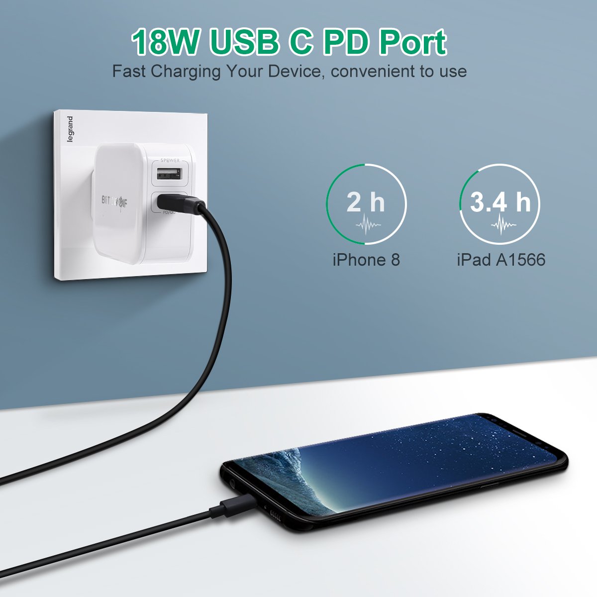 USB C Ladegerät mit Power Delivery, BlitzWolf QC3.0 30W 2-Port (Typ C PD & 5V 2.4A) USB Netzteil Typ C PD Ladegerät für iPhone X / 8/7/6 / 6S / 5S, Samsung Galaxy S9 / S8 / S8 Plus, Huawei P9 / Mate 9, HTC, LG, Xiaomi, iPad, Tablet (Weiß)