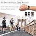 Fitness Tracker, 2018 Colorful Display Activity Tracker with Blood Pressure Heart Rate Monitors Bluetooth Sleep Monitor Sport Caloriesfor iOS Android Phones Adult Kids