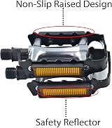 Hycline 9/16 Inch Bike Pedals Aluminum Non-Slip Replacement Pedals Set view 2