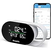 GoveeLife Smart Air Quality Monitor with PM2.5, WiFi, Temperature & Humidity Sensors, LED Display, 2s Refresh, 2-Year Data St