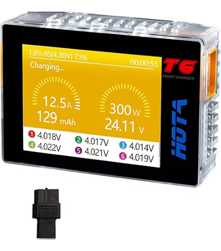 YUNIQUE Ladegerät UP9 200W 4-Kanal | Für LiPo, LiHV, NiMH Akkus – RC Modellbau