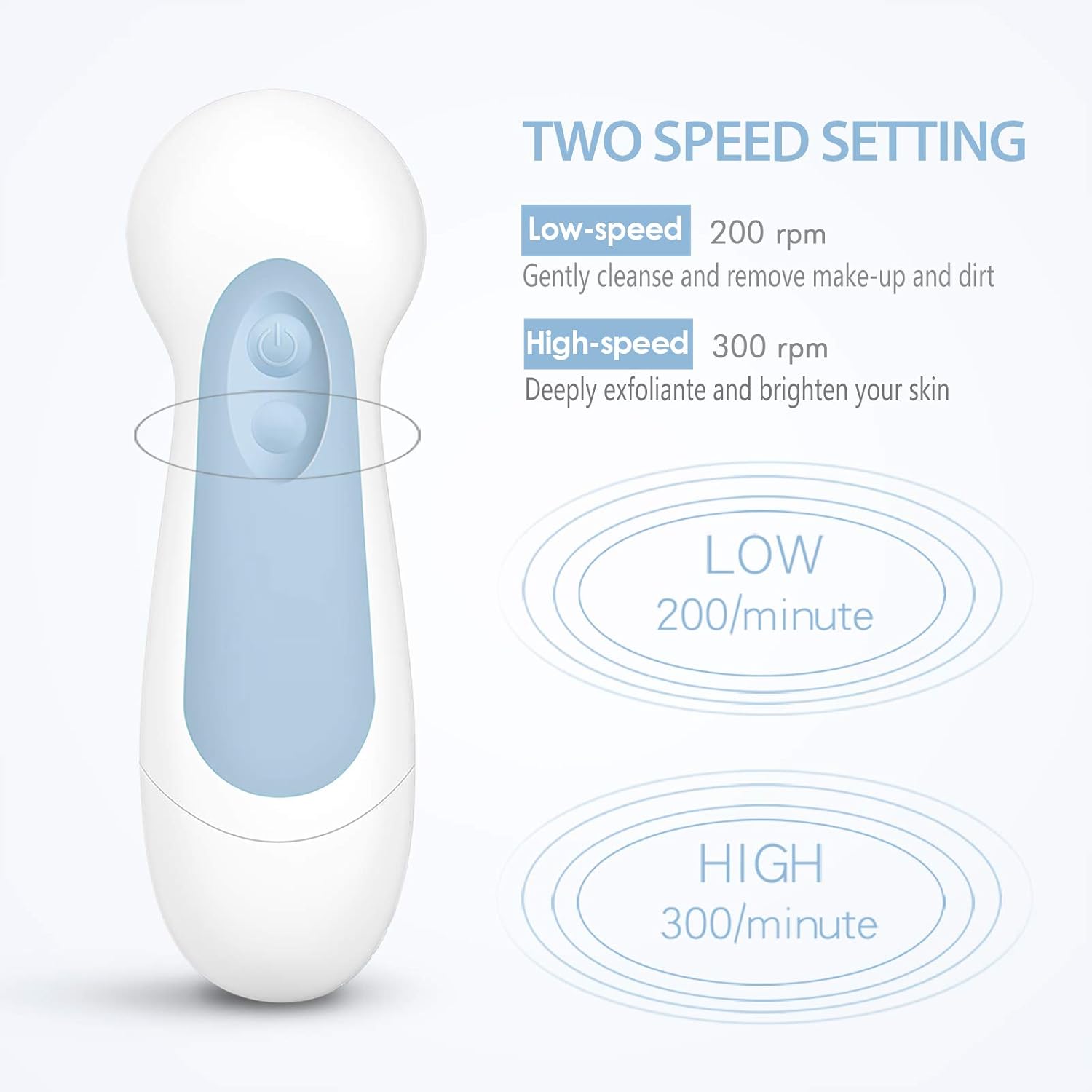 Water-Resistant Facial Cleansing Spin Brush Set with 3 Exfoliating Brush Heads - Complete Face Spa System by CLSEVXY - Advanced Microdermabrasion for Gentle Exfoliation and Deep Scrubbing(Blue): Beauty