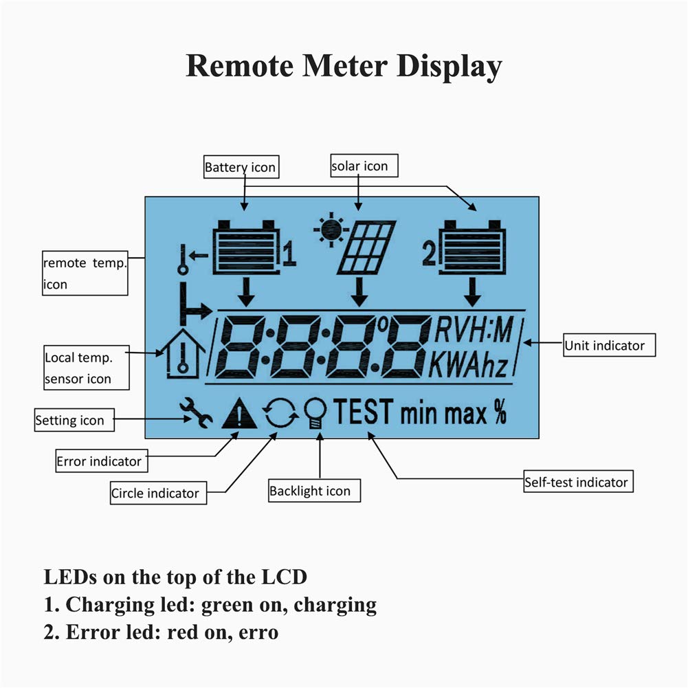 EPEVER Remote Meter for Duo-Battery Solar Charge Controller with 10 Meter Cable for EPIPDB-COM Series (MT-1) - Image 5
