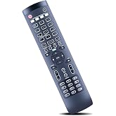 ZWP Replacement Remote Control for Nakamichi Shockwafe DTSX or SSE Soundbar | Shockwafe Ultra 9.2 , 9.2.4 Shockwafe 7.1 , 7.2 , 9.2 DTS-X/Atmos Soundbar