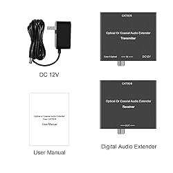 Digital Audio Extender Digital Optical/Coaxial