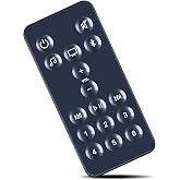 ZWP 795373 Replacement Remote Control for Bose SoundBar 900 600 500