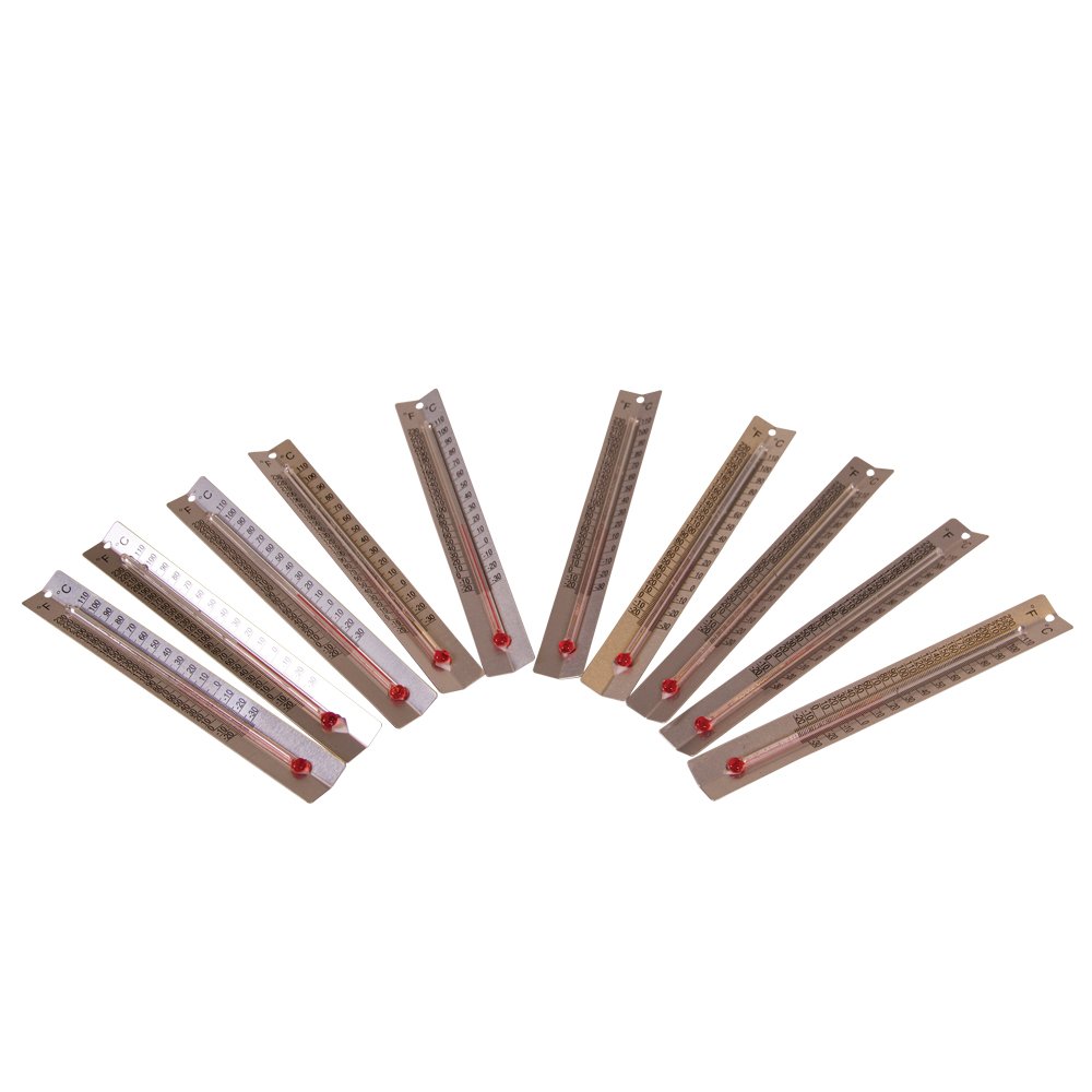 Which Is The Best Classroom Thermometer To Test Water Temperature In A Bowl Cold And Hot