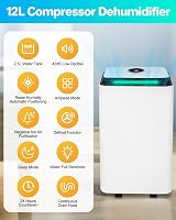 Trongle 12L/Day Dehumidifier 2.5L Tank Clothes Dryer Mode 24Hr Timer Digital view 3