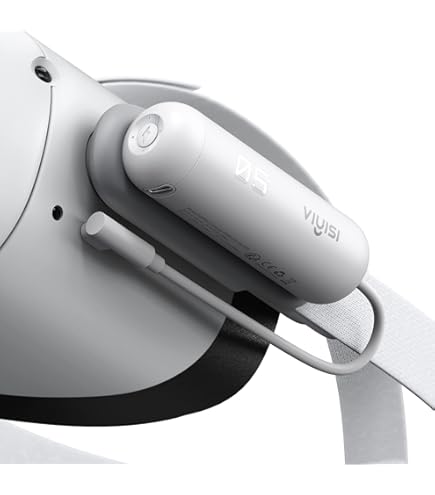 Amazon.com: Oculus Quest 2 256GB Advanced All-in-One Virtual