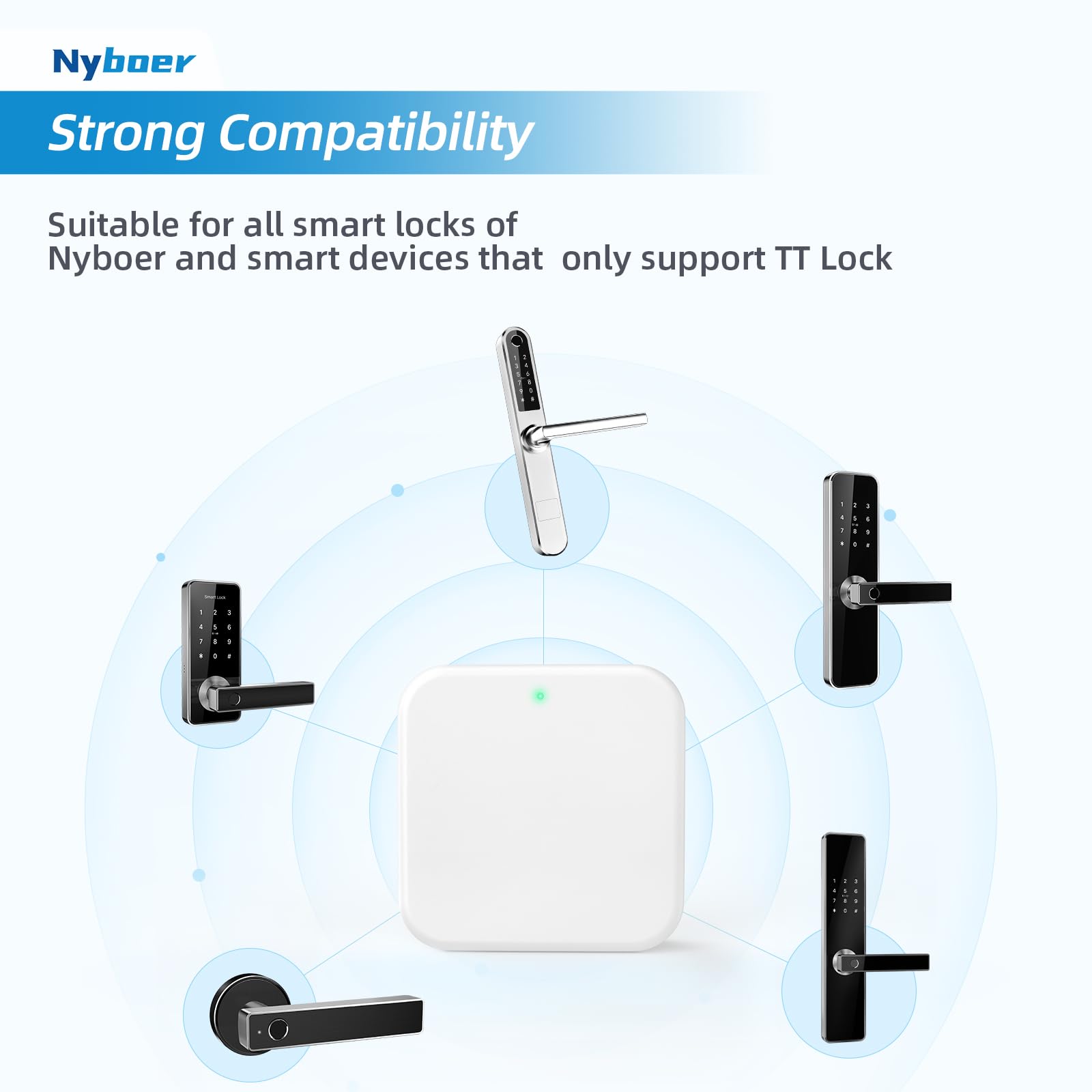 Wi-Fi Gateway Remotely Control Smart Fingerprint Door Lock with TT Lock App, Gateway Smart Hub Compatible with Alexa Voice Control,Electronic Lock Assemblies by Nyboer - View 3