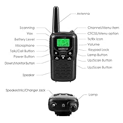 Walkie Talkies, MOICO Long Range Walkie Talkies for