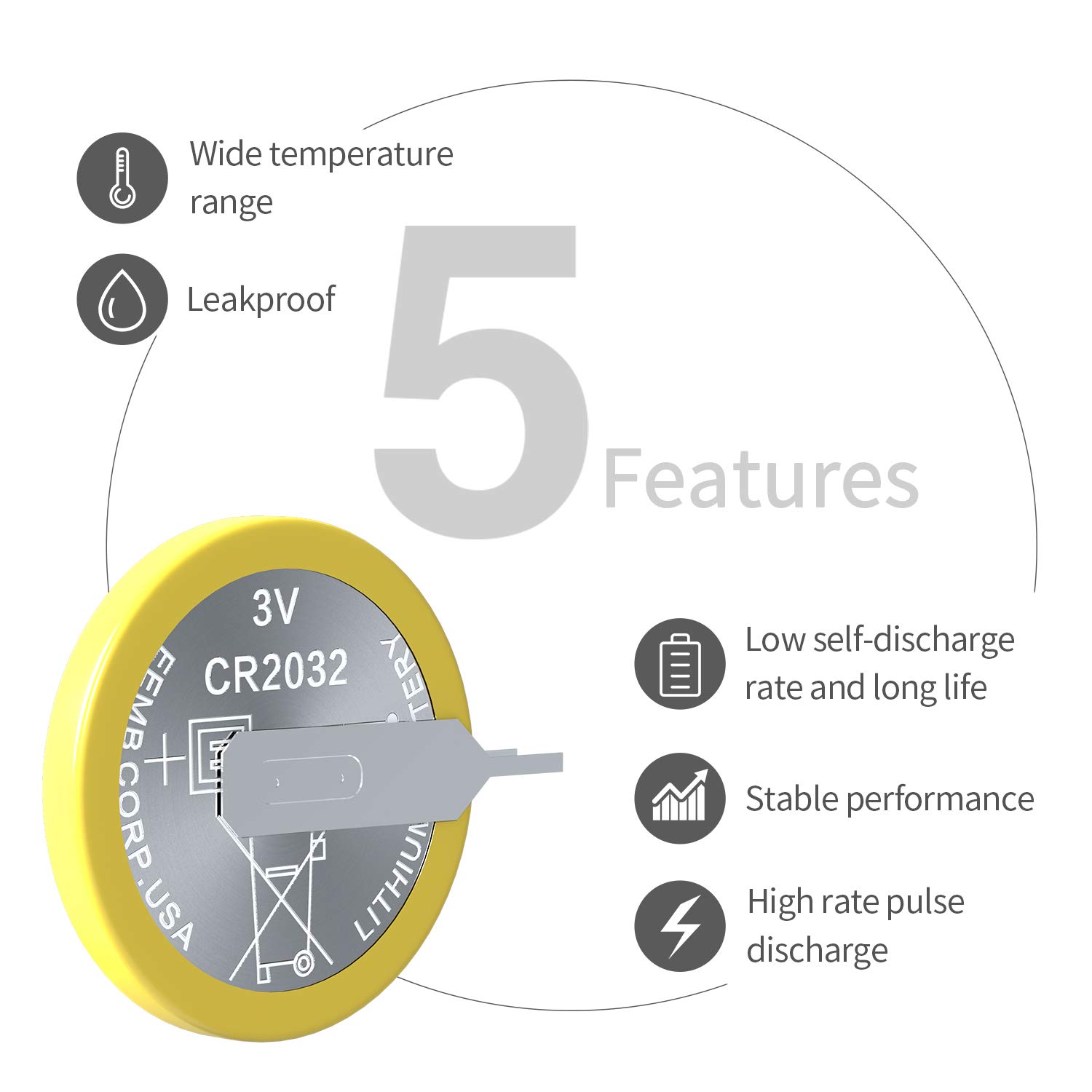 EEMB 10-Pack CR2032 Tabbed Batteries 3V Lithium Battery Button Coin 2032 Battery with Solder Tabs CR2032 Replacement for Gameboy Save