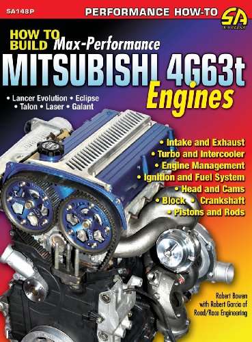 How to Build Max-Performance Mitsubishi 4g63t Engines