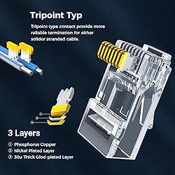 ZOERAX 50-Pack RJ45 Cat6 Pass Through Connector